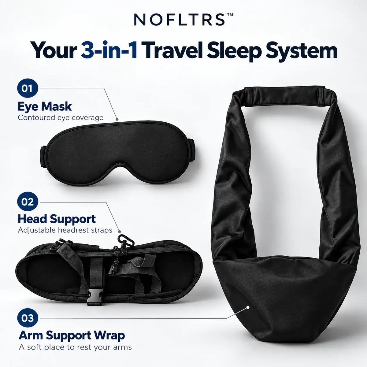 3-in-1 Airplane Sleep Support System – Travel Pillow, Eye Mask & Body Sling