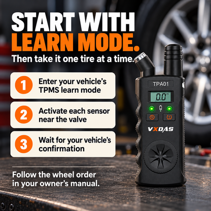 TPMS learn mode and sensor activation steps