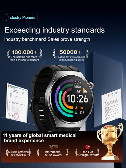 ❤️Flagship Smartwatch for Health Protection-24/7 Health Data Center