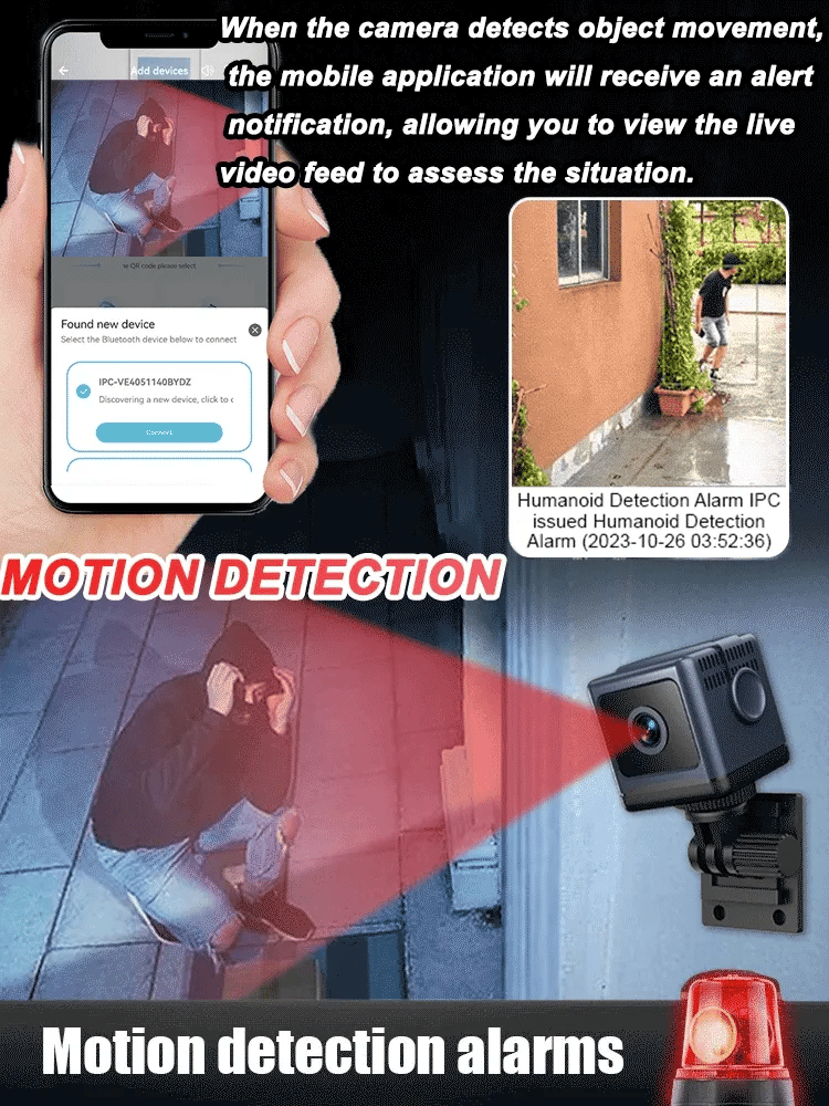 Smart WiFi Security Camera – 1080P HD, Night Vision, Motion Detection, Low Power