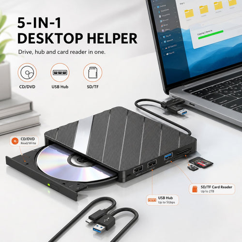 💿 Retro 5‑in‑1 External CD/DVD Drive & Hub