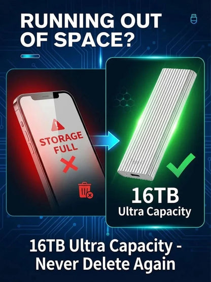 🏆Flash Sale⚡ 50K+ SOLD! Almost Gone🔥16TB Large-Capacity Type-C Portable Mini SSD