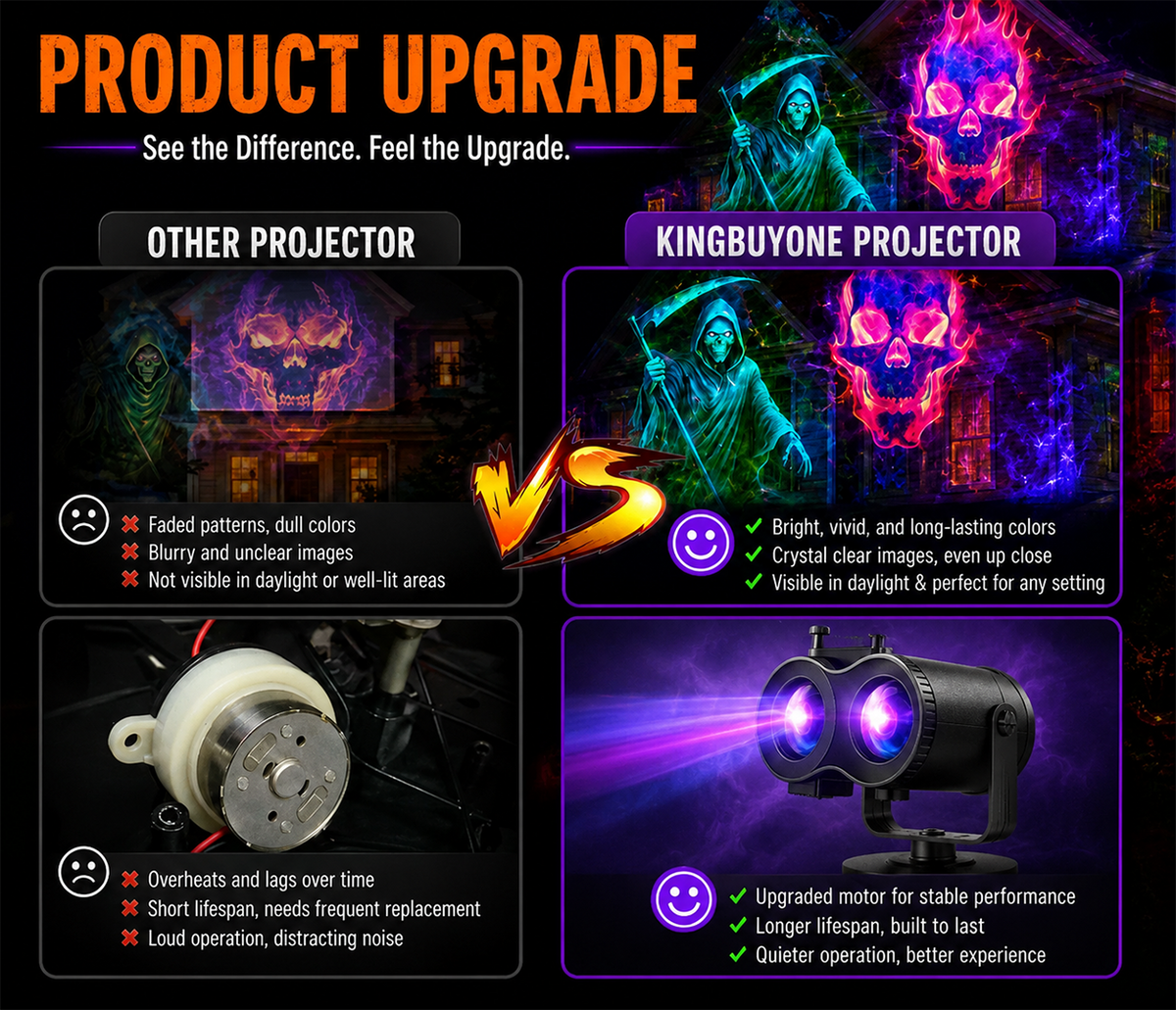 🎃👻 Last Day 50% OFF-32FT HD Halloween Projector | That Disappoint Your Halloween Party | 10 Unique HD Projection Patterns