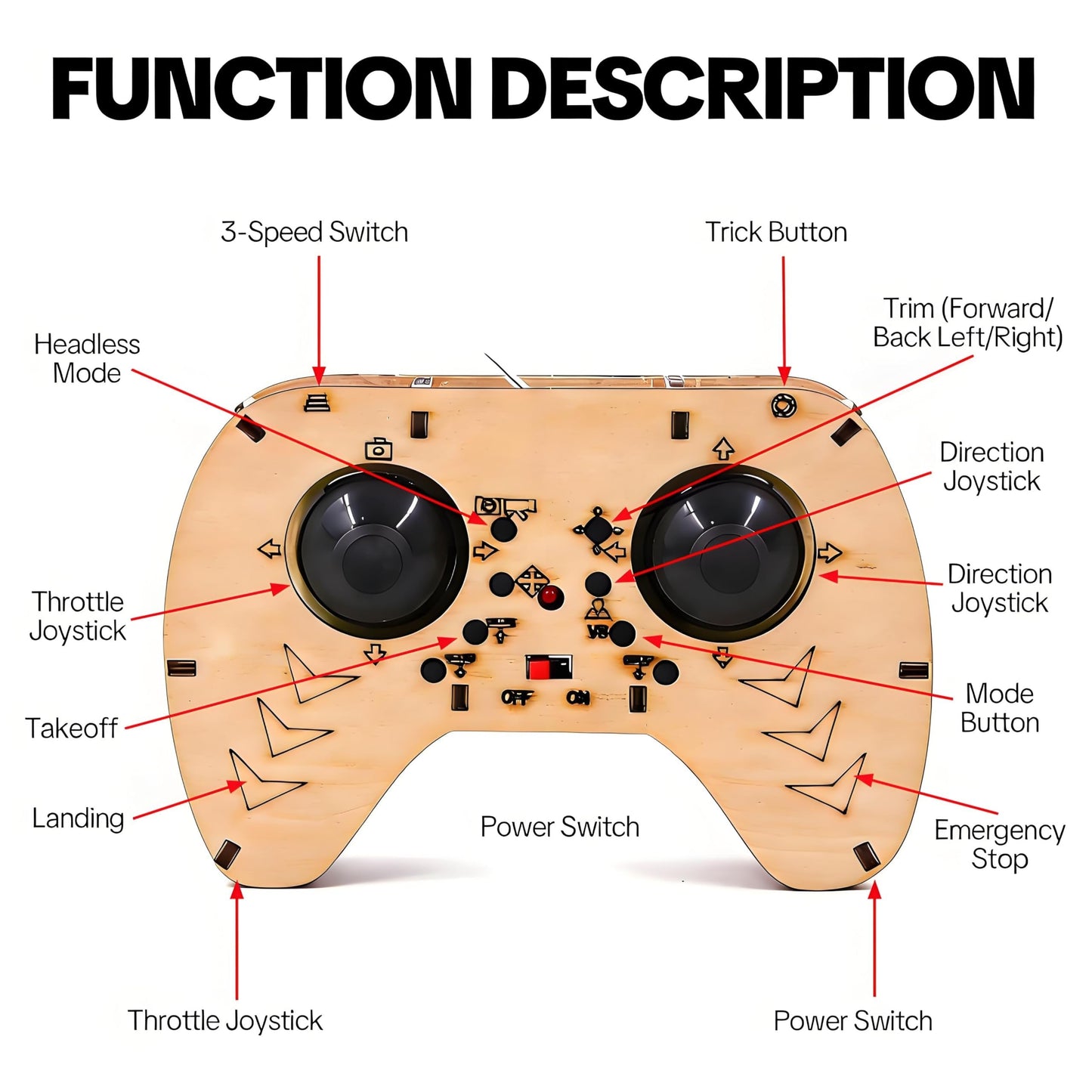 💥🏆Top Gift 2026 🎁 DIY Wooden Drone Assembly Kit, 2.4GHz RC Quadcopter with 360° Flip, Emergency Stop & Beginner Friendly Controls, STEM Building Toy for Teens & Adults