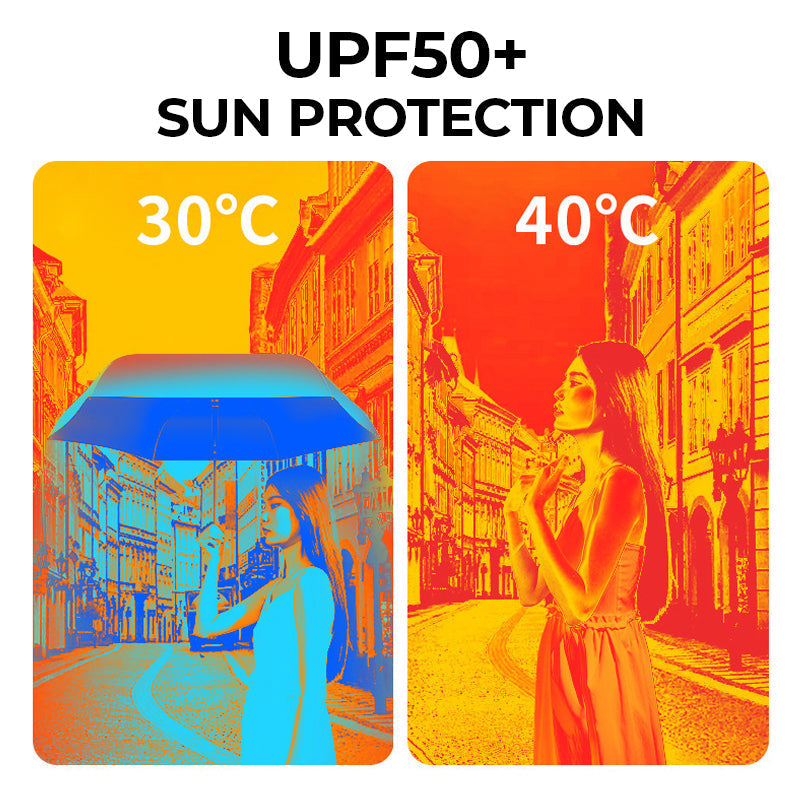 ✨ Say Goodbye to Bulky Umbrellas-Dual-Purpose Portable Capsule Umbrella