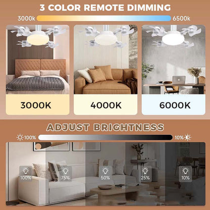 🌀New E27 Socket Ceiling Fan Light – 2‑in‑1 Silent LED Fan with Remote Control🧊