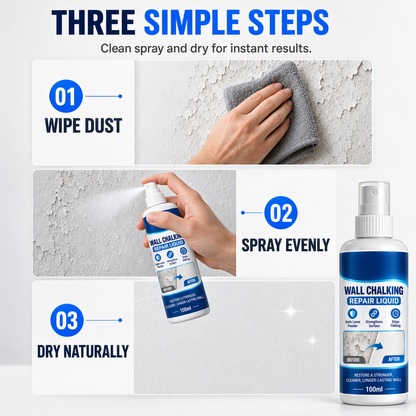 🧱 Wall Chalking Repair Liquid – Surface Curing Agent ✨