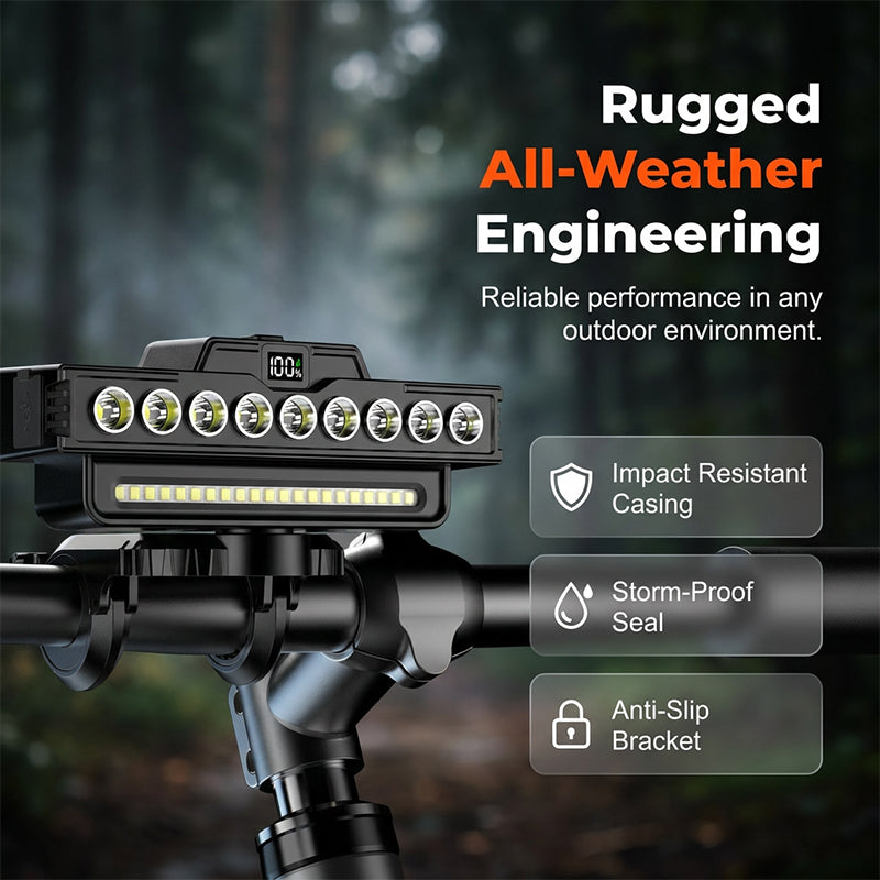 ⏳Time-Limited Special⏰ Ultra-Bright Bike Light – Dual Beam, 30 LEDs & Real-Time Display – Up to 20H Runtime, Type-C & Remote 🛡️