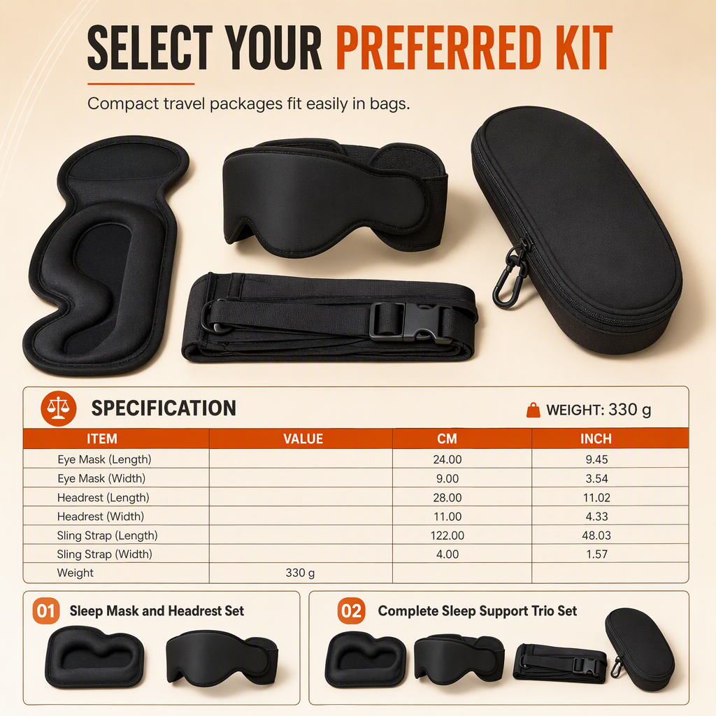 Integrated Memory Foam Travel Pillow and 3D Blackout Sleep Eye Mask Set for Travel Neck Support