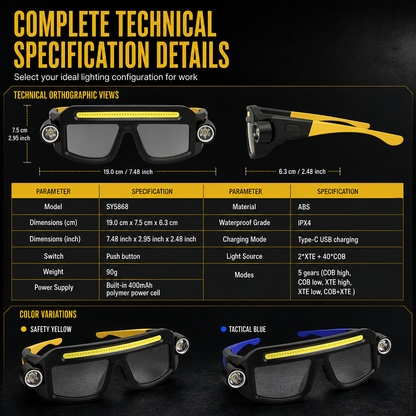 Dual Beam Rechargeable Glasses Light – Hands Free Clip-On LED Eyewear Lamp, Type-C Charging Head Light for Hiking, Repairing & Night Reading