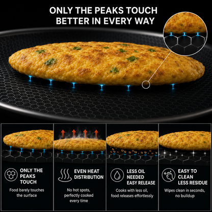Hewn's Pro Pan™